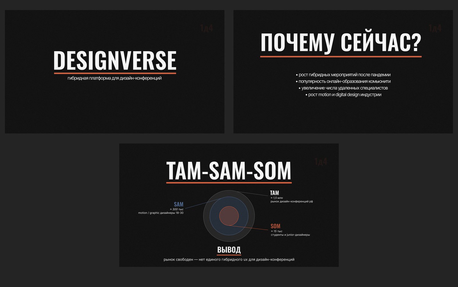 DesignVerse — pitch deck slides